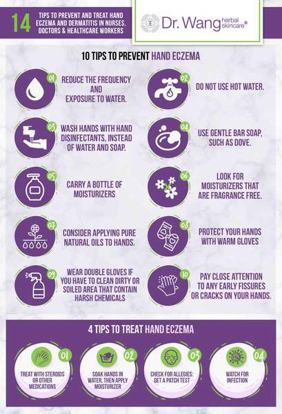 14 Tips to Prevent and Treat Hand Eczema and Dermatitis ...