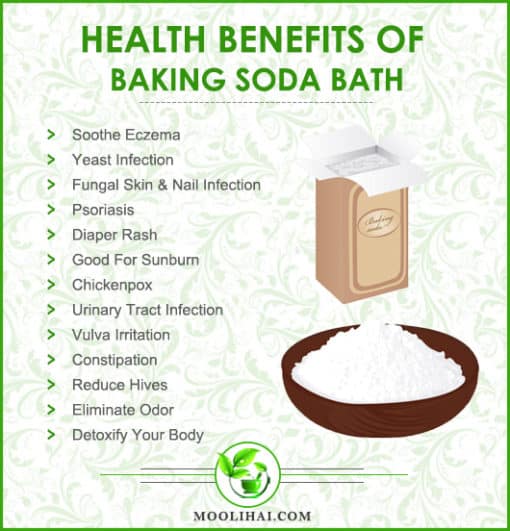 Baking Soda Bath: Uses, Health &  Beauty Benefits