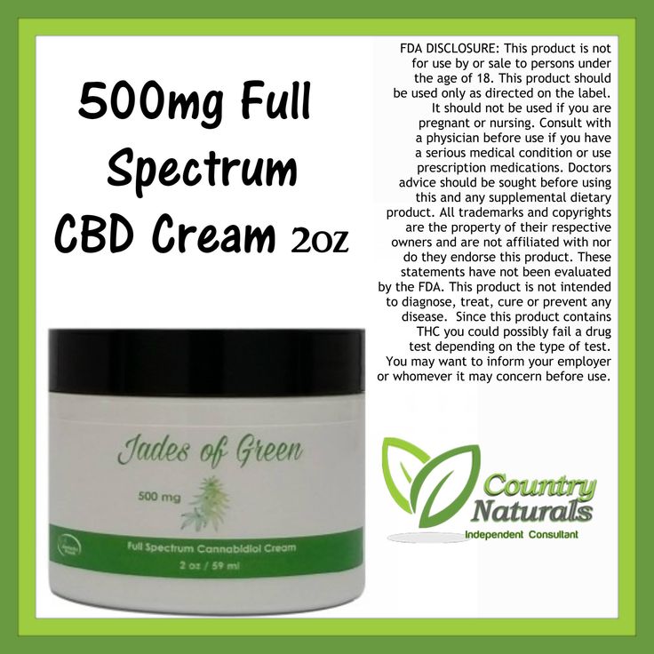 CBD Full Spectrum CBD Cream great for eczema, dermatitis, arthritis ...