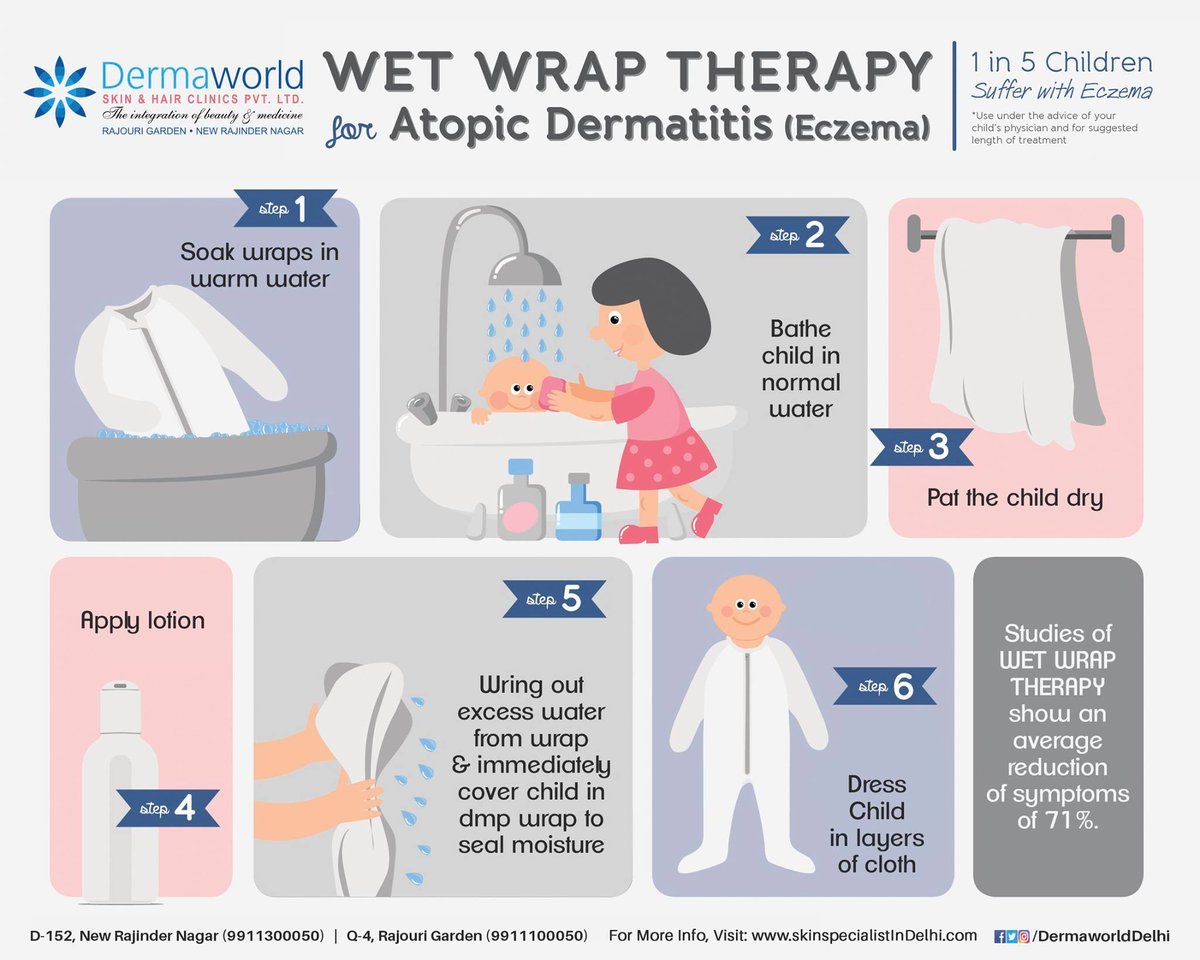 dermaworld on Twitter: " Is your baby facing Atopic Dermatitis (Eczema ...