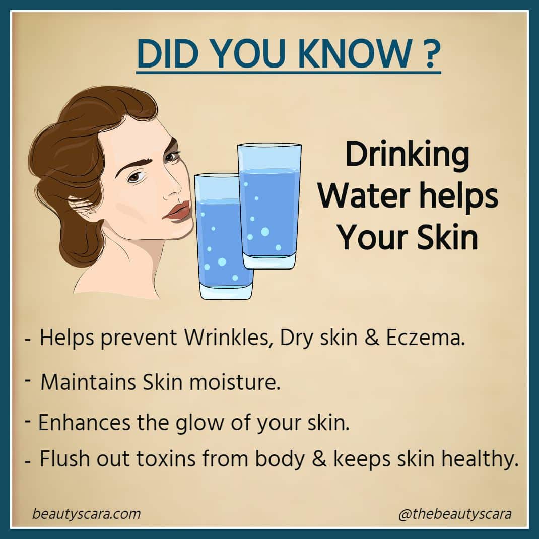Drink water for Glowing skin