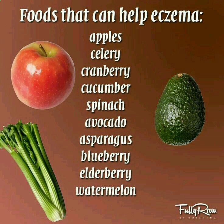 Food that helps Eczema