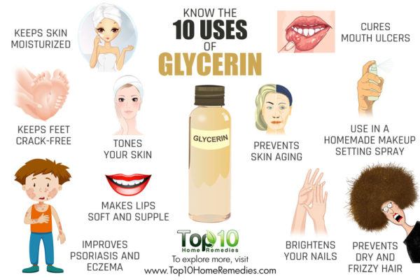 Know the 10 Uses of Glycerin