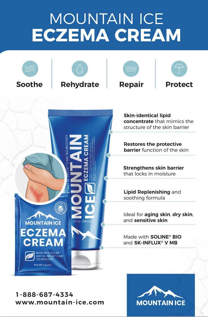 Mountain Ice Eczema Cream 4oz tube