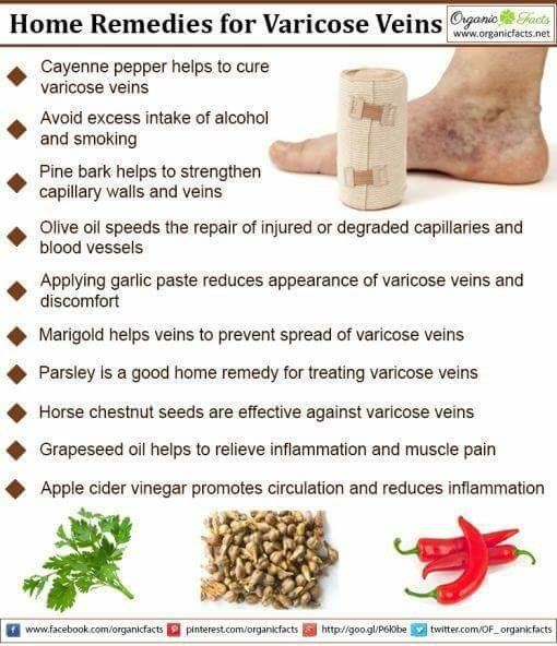 Pin on HOMEMADE NATURAL REMEDIES
