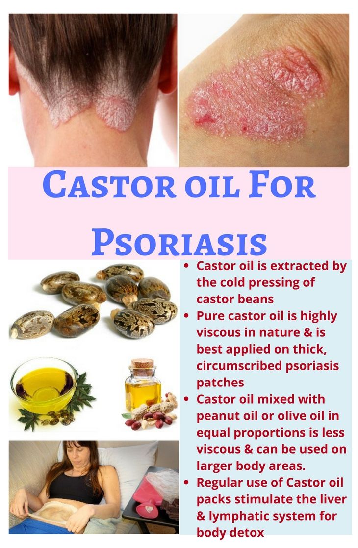 Skin Psoriasis
