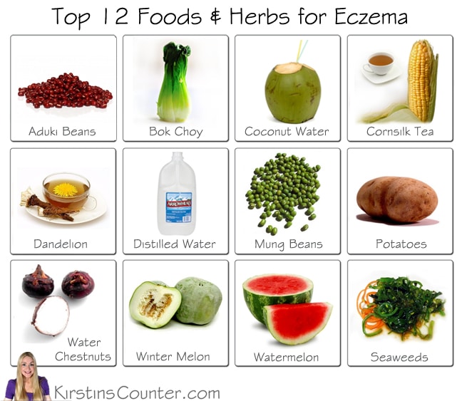 Top 12 foods for Eczema!